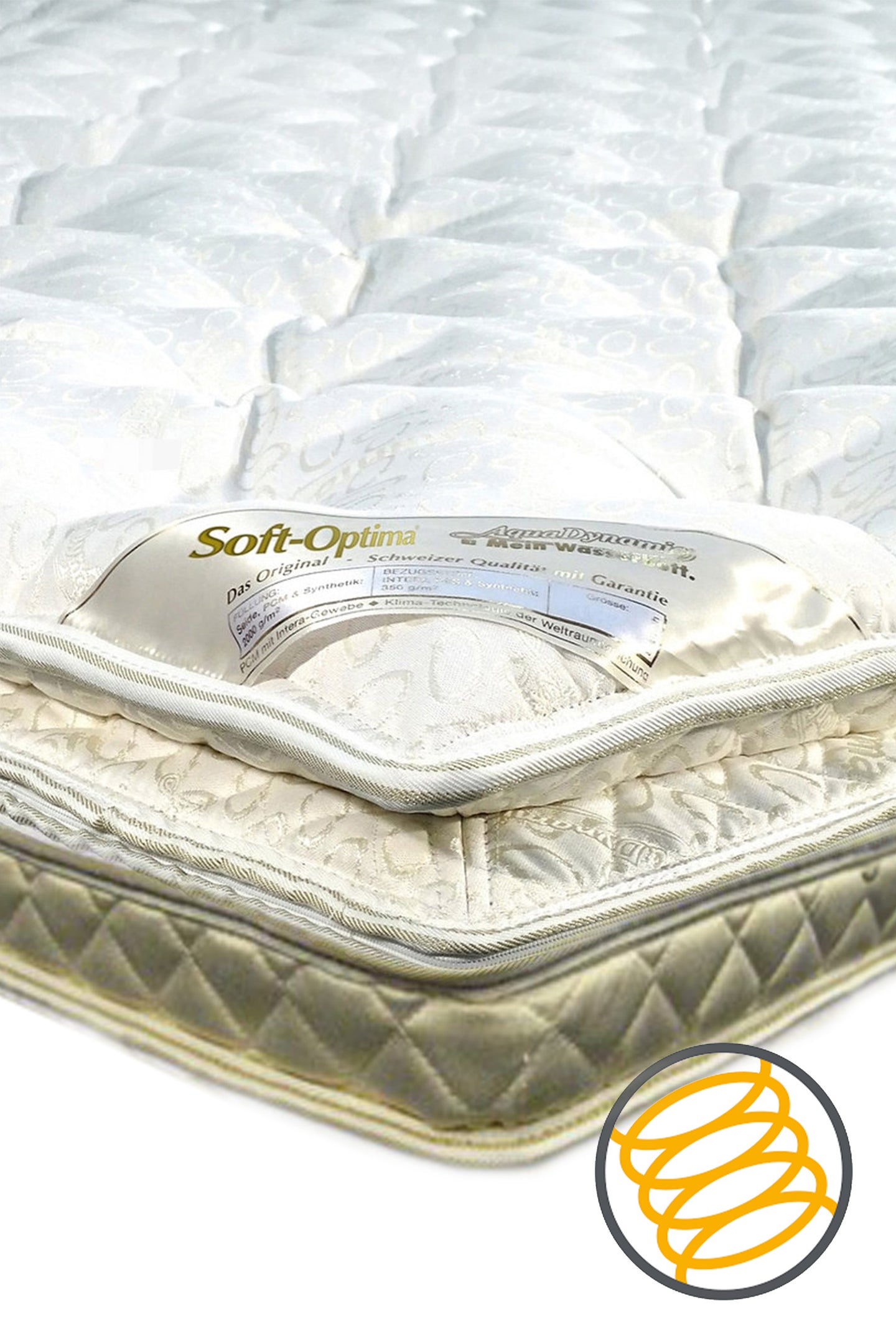 SpringTop® Auflage (ab Ausstellung)