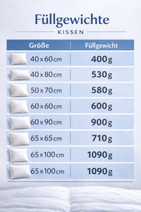 KlimaControl Comfort Kissen