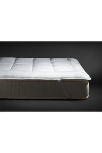 Protector Clima Auflage