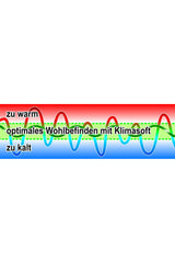 Occasion Aqua Dynamic Matratzenbezug Klimasoft 190x200cm